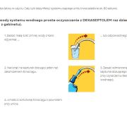 Dekaseptol Gel – środek czyszczący i dezynfekujący dla systemów ssących w unicie stomatologicznym