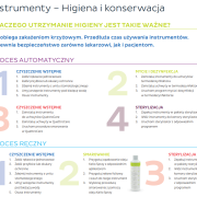 KaVo QUATTROcare PLUS – automatyczny system czyszczenia i pielęgnacji instrumentów