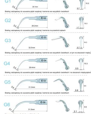 Refine G4 – Tip do skalera Refine, Woodpecker, EMS