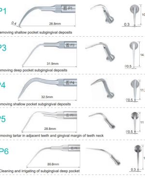 Refine P4 – Tip do skalera Refine, Woodpecker, EMS